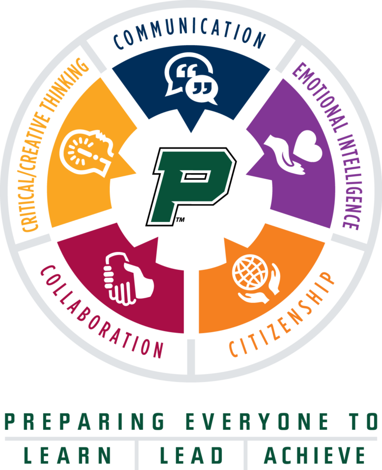 Preparing Everyone to Learn, Lead & Achieve Pella Community Schools